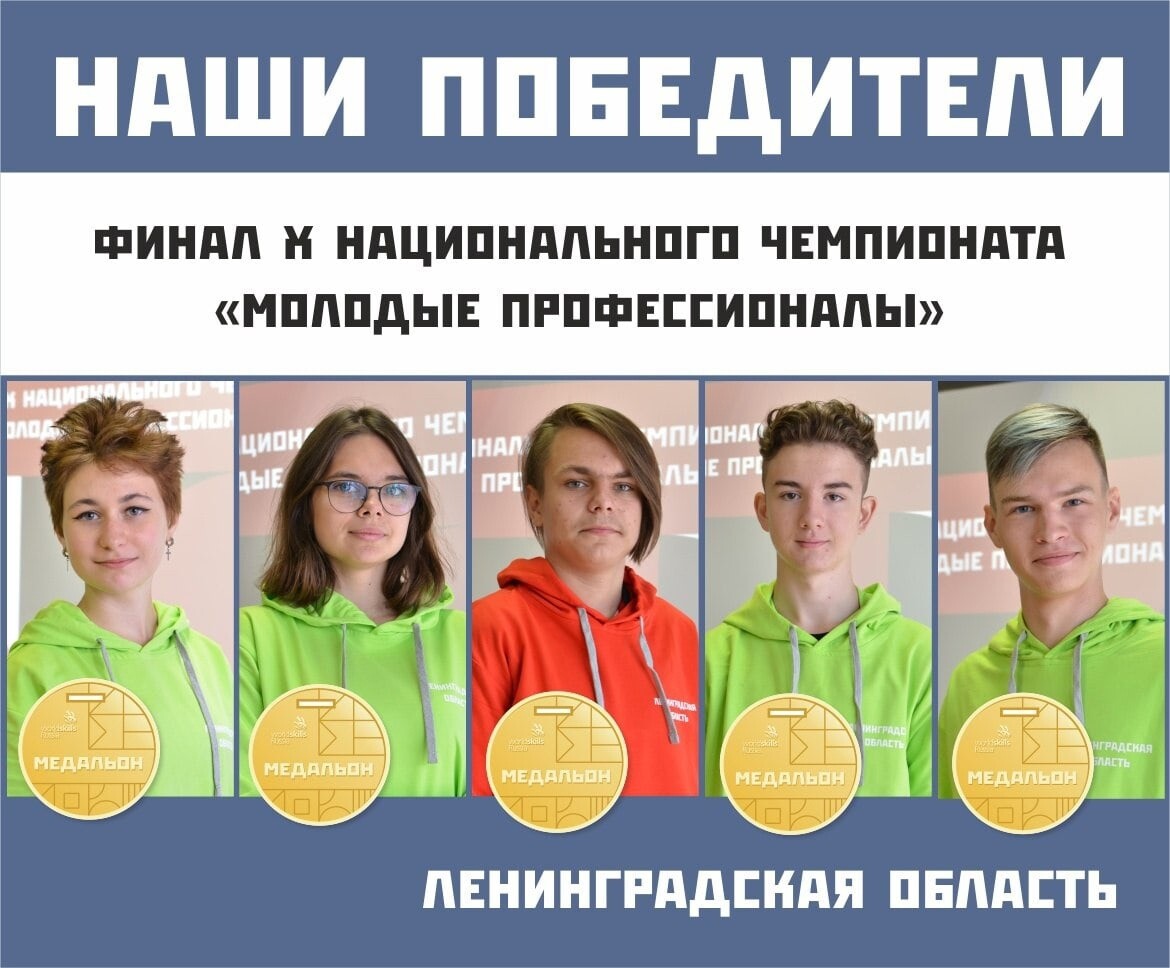 Молодые профессионалы из Кировского района – в числе медалистов!