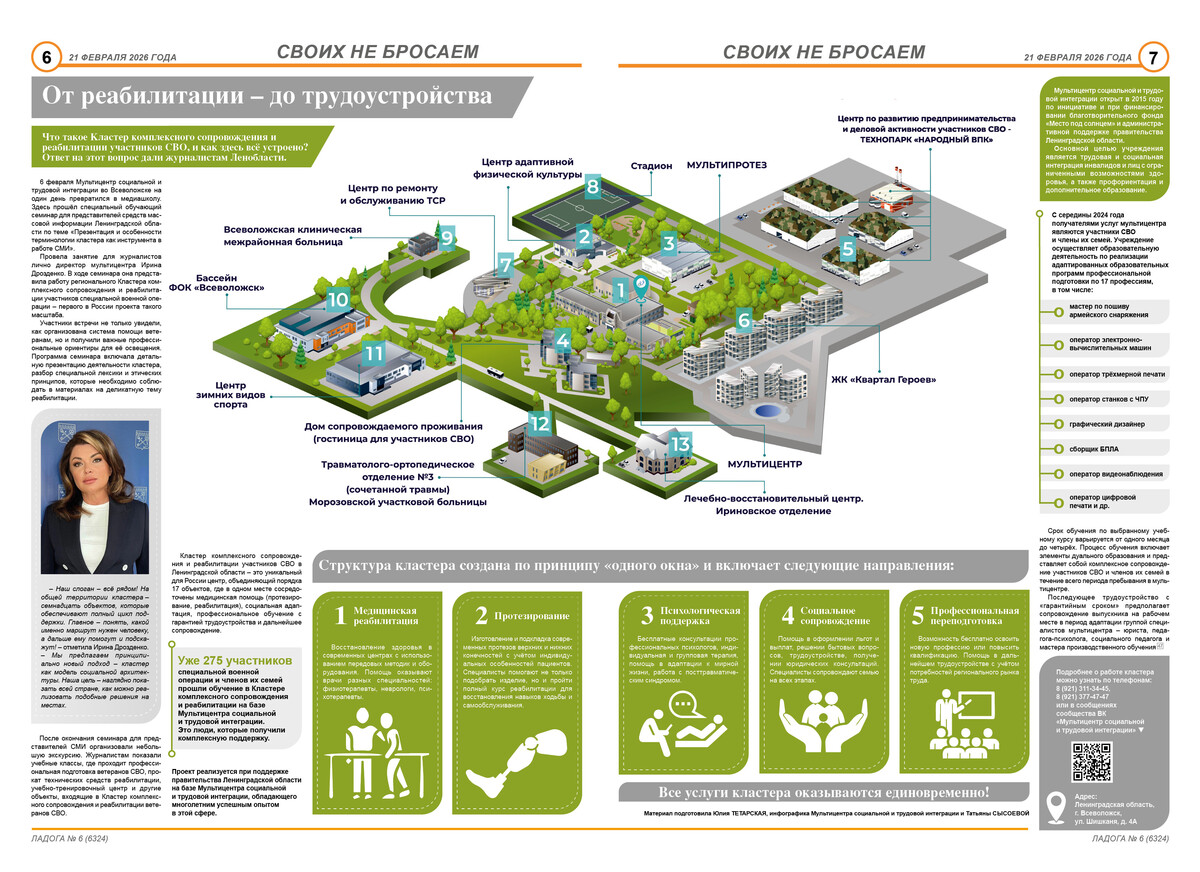 От реабилитации – до трудоустройства