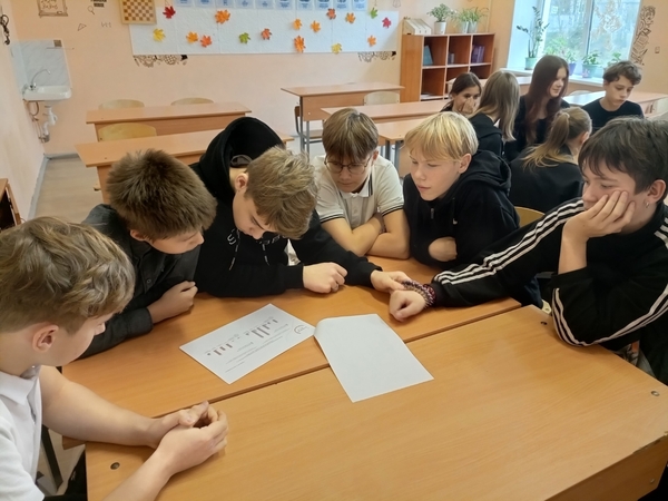 Отрадненские школьники изучили финансовую систему военных лет